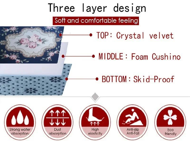 Gothic Horror Skull Ghost Cartoon Carpet Rug for Home Living Room Bedroom Sofa Doormat Decor,kids Area Rug Floor Mat