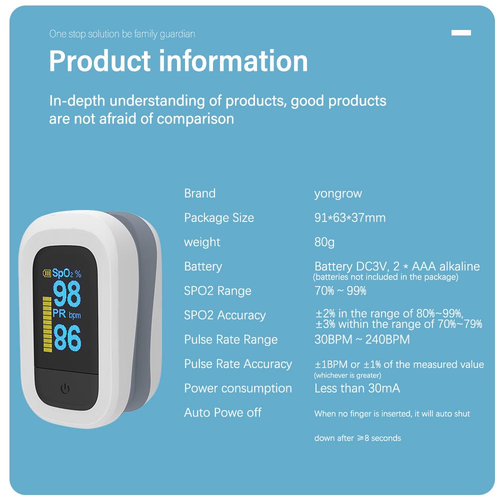 Пульсоксиметр на палец с кейсом для хранения (на батарейках)