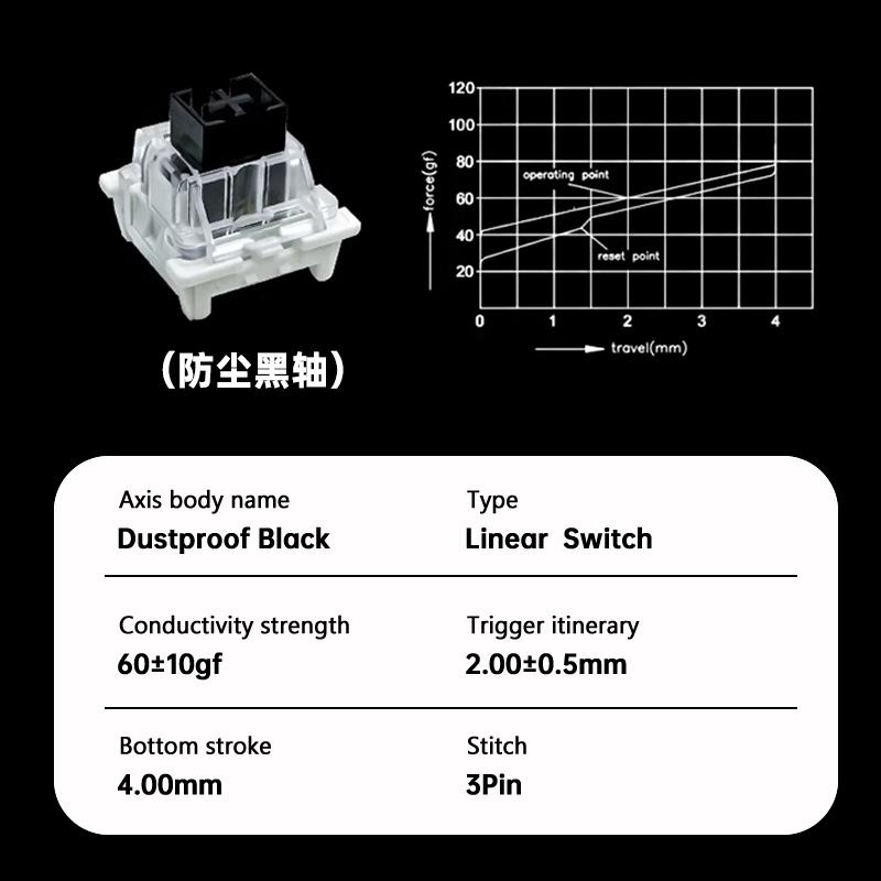 Outemu Switch for Keyboard 3Pin Linear Tactile Clicky Silent Switches for Mechanical Keyboards Gray White Red Blue Gaming Switch Pushbutton Switches