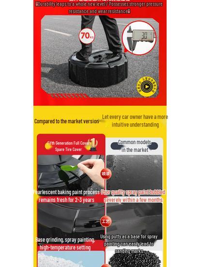 Stainless Steel Full Wrap Spare Tire Cover for Tank 300 with Light Modification - City Edition