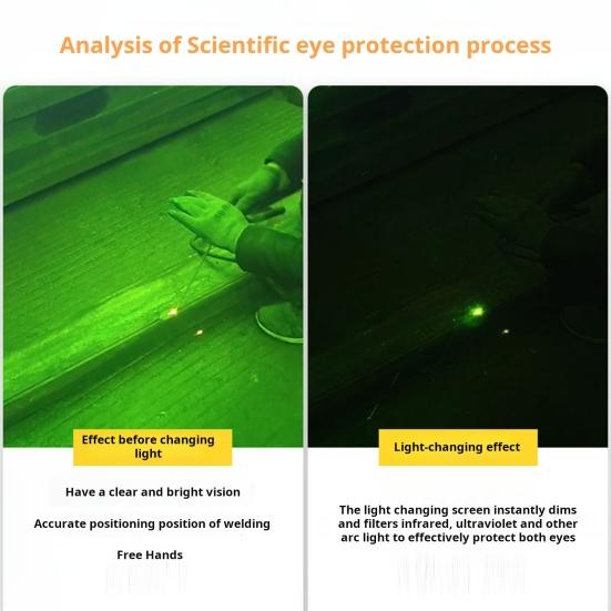 Welder Glasses with Clear View Wide 2 Sensors Application TRUE Color Solar Powered