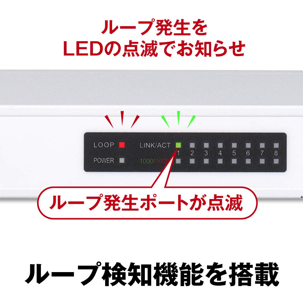 Buffalo Гигабитный совместимый металлический корпус блок питания 8 портов белый коммутатор японский производитель встроенный LSW5-GT-8NS/WH