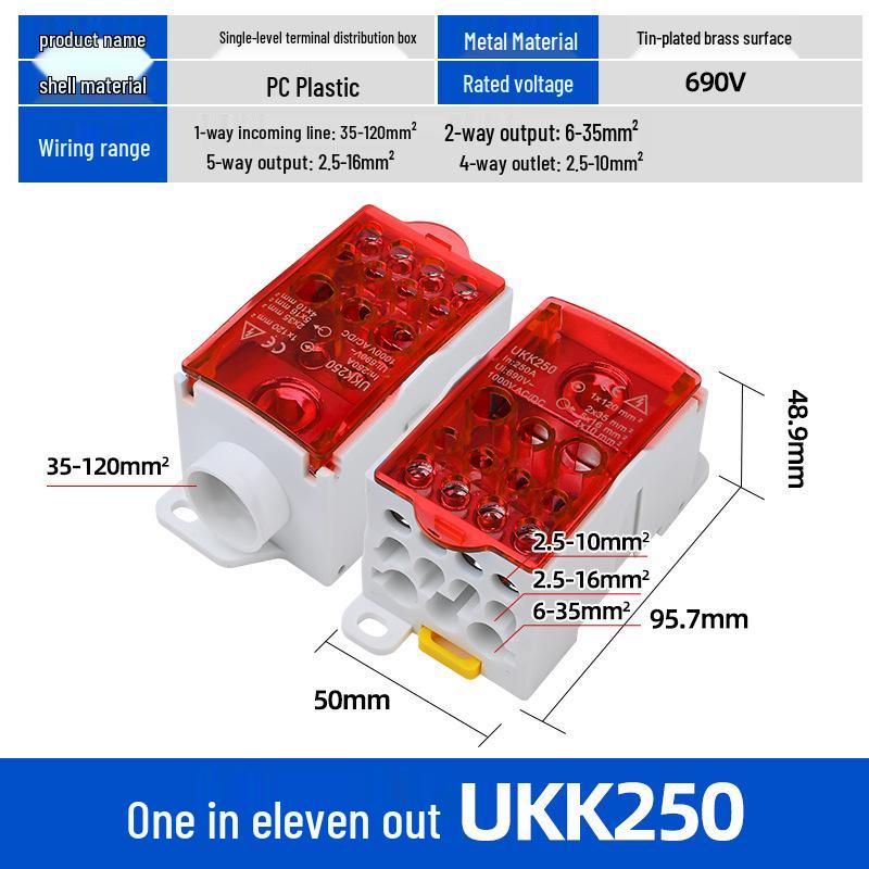 UKK High Current Unipolar Rail-Mounted Distribution Terminal Block