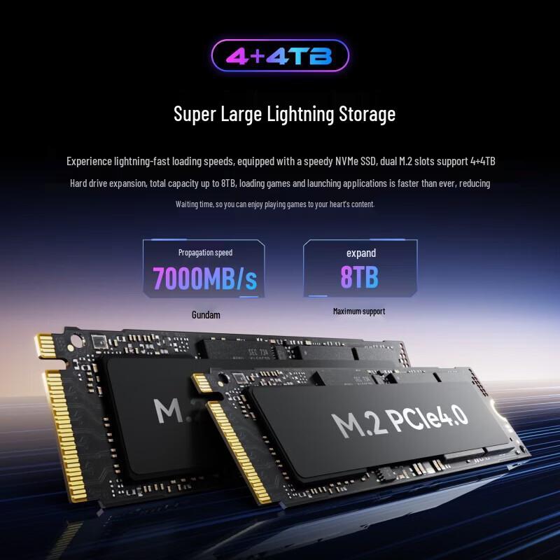 Minisforum 795S7 SE Ryzen R9-7945HX Высокопроизводительный мини-ПК (Китайская версия)