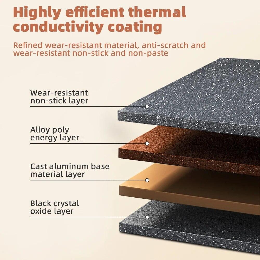 Сковорода для жарки на 2/4, утолщенная сковорода для омлета, антипригарная сковорода для яичных блинов, стейков, гамбургеров, хлеба, яиц, завтрака, кухонная утварь, сковорода