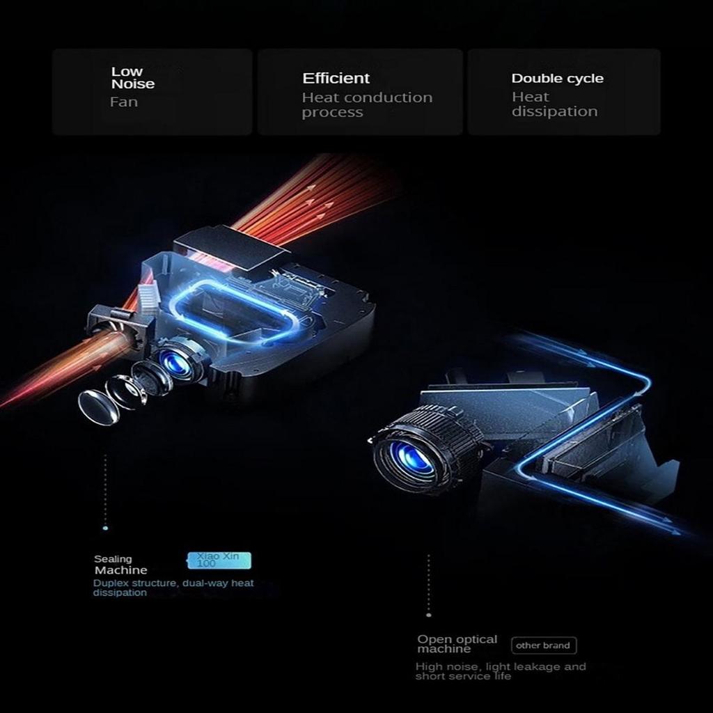 Восстановленный проектор Lenovo Xiaoxin 100, 1080P 700 ANSI люмен 2 ГБ+16 ГБ WiFi 6 Bluetooth 5.0 Автофокус Коррекция трапецеидальных искажений - Черный