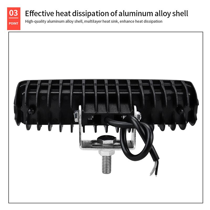 Светодиодная рабочая полоса света в форме световой панели 6000K прожектор белого цвета для бездорожья, автомобильный свет Ip67, автозапчасти для нескольких сцен