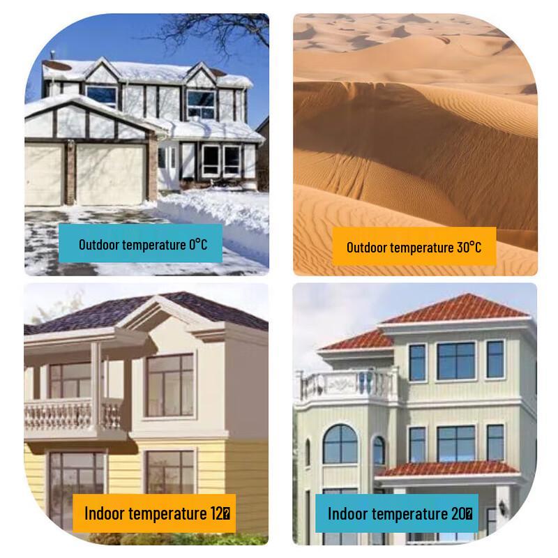 Многоцелевая теплоизоляционная и солнцезащитная пленка