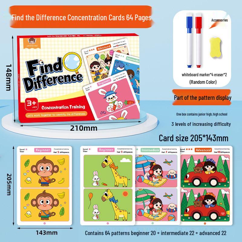 Трансграничные стираемые обучающие карточки - Развивающая игра "Найди отличия" для раннего обучения и развития внимания
