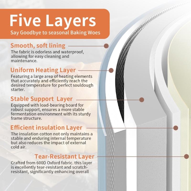 Certified Home Fermentation Bag for Easy Yogurts Bread Dough Proofing Durable Oxford Cloth Ideal for Family Baking