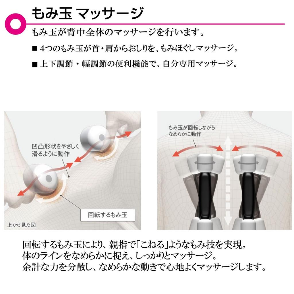 Массажер Thrive Seat Massager, который ощущается как массажное кресло, когда вы помещаетесь на массажное сиденье для спины и поясницы. Массажный аппарат Brown Massage Machine Managed medical