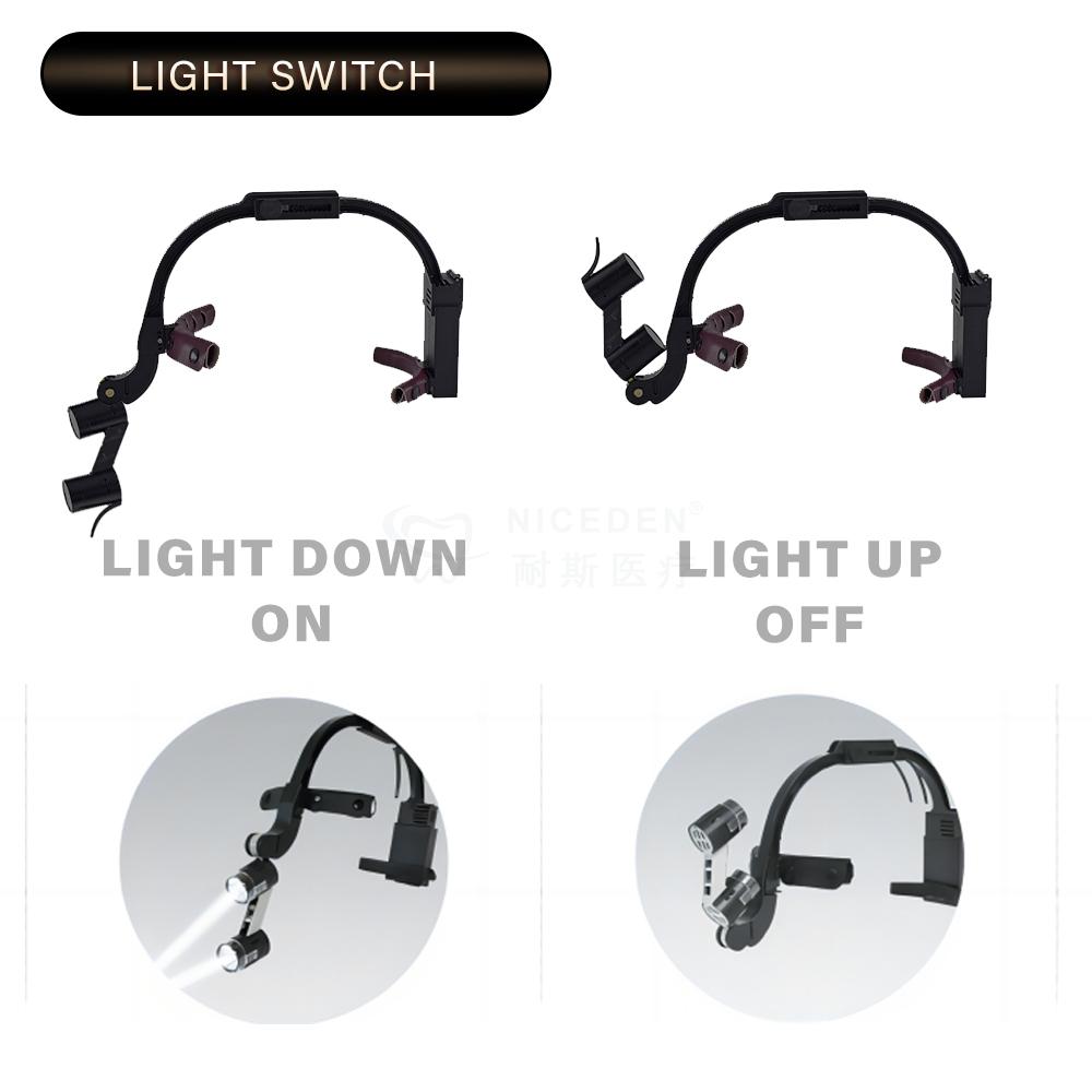 Niceden Стоматологическая 5 Вт светодиодная налобная лампа Стоматологическая увеличительная лупа 2.5/3.5X