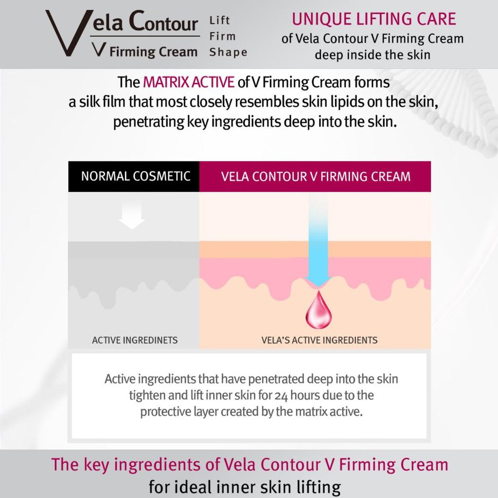 ANACIS Bella Contour Пенка для умывания 30 мл