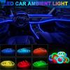 5M Atmosphere Lamp EL Cold Light Line With USB DIY Decorative Dash Board Console Auto LED Ambient Light Car Interior Accessories