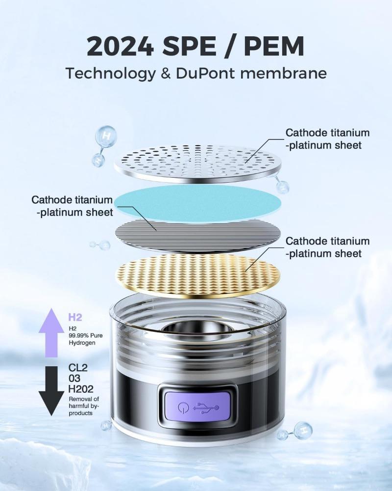 Водородная бутылка для воды 1,5 л, богатая водородом портативная спортивная бутылка для воды, богатый молекулярный генератор водородной воды