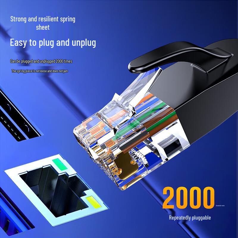 BIJIAZ CAT6 Flat Ethernet Cable
