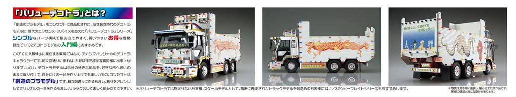 Aoshima Bunka Kyozai Value Decotora Series SP Kunie Bojo Box Dump Plastic Model 1/32 (Deep Truck)