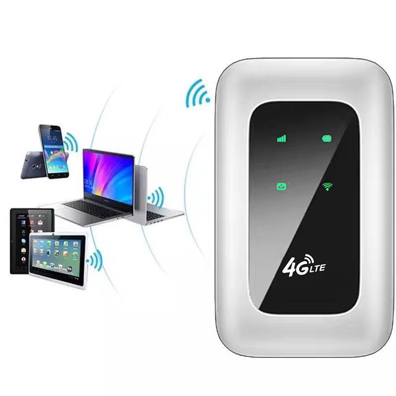 MiFi 4G Портативная точка доступа WiFi Мобильный роутер