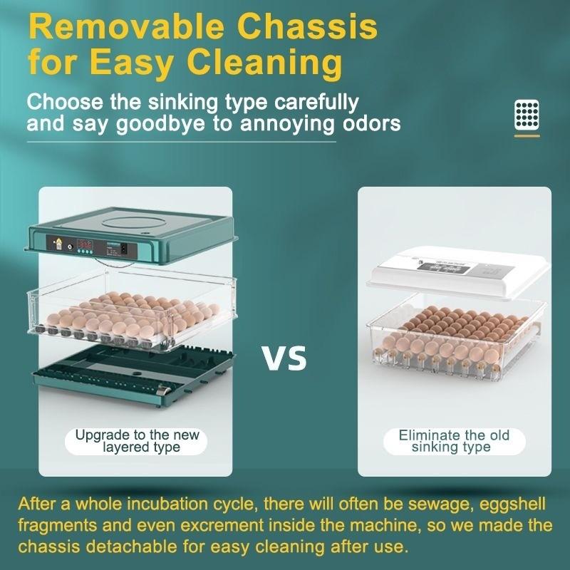 Автоматический инкубатор для яиц на 12/24/48/64/130 яиц Термостатическая машина для выведения цыплят Многофункциональный инкубатор для фермерских яиц