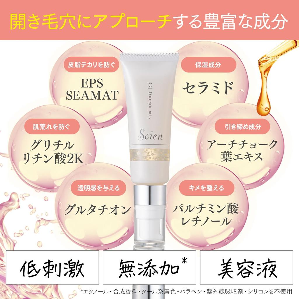 Re9 Pore Countermeasure Set Soin C Repair Lotion от дряблости, потемнения и меланина, для очищения пор Для женщин в возрасте 40 лет Домашний уход Nanoized