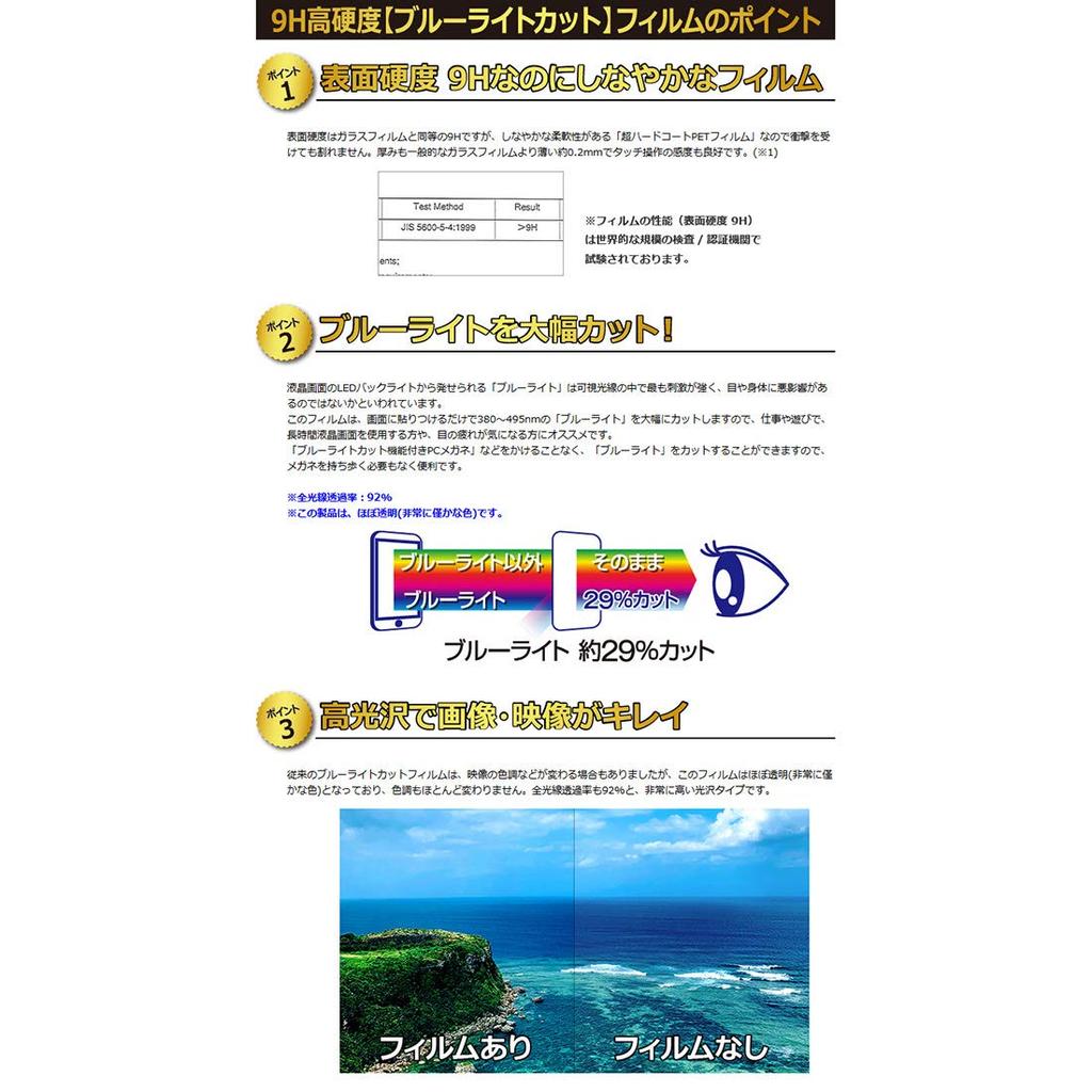 Защитная пленка для лазерного дальномера Kobo Bosch GLM 500 Professional с высокой твердостью 9H [Blue Light Cut], глянцевая, сделано в Японии