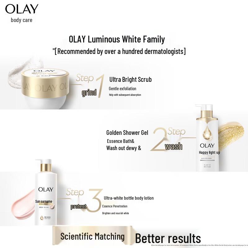 OLAY Niacinamide Whitening Body Lotion