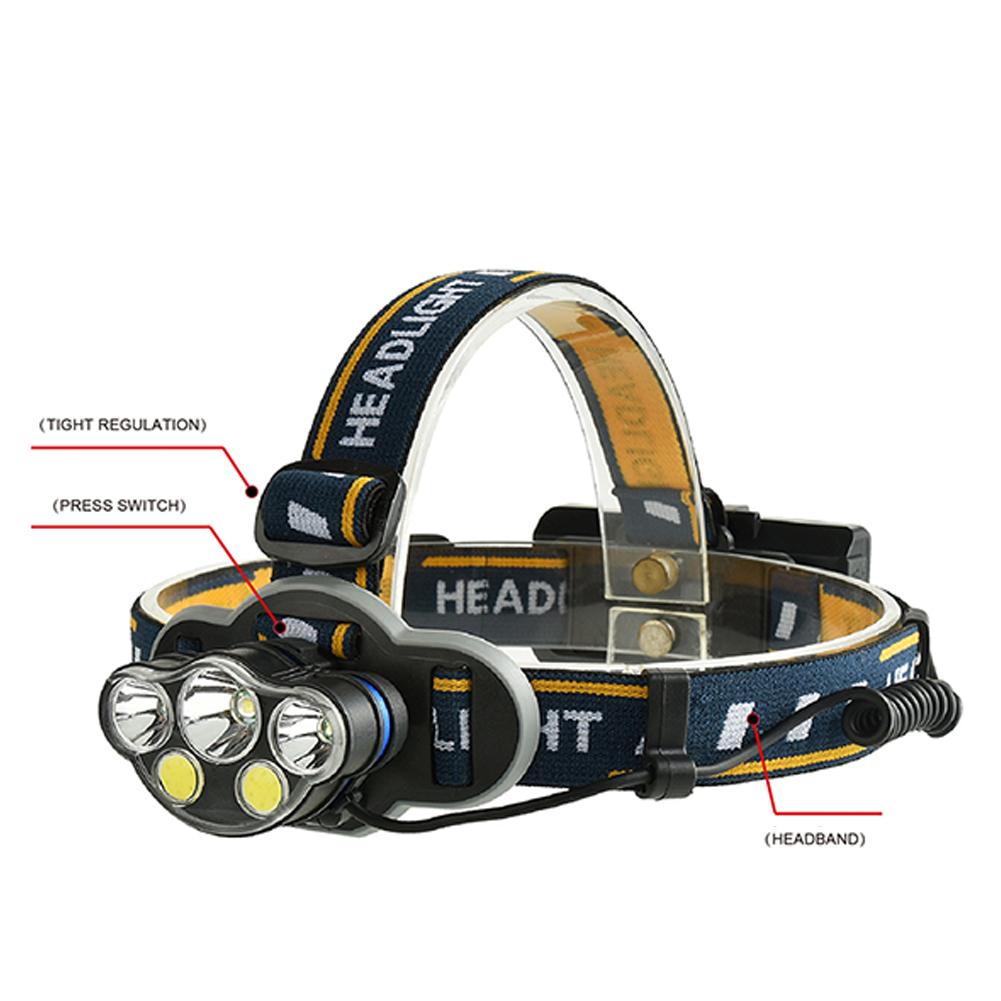 Practical Outdoor 5-light USB Charging +COB LED Strong Light Headlamp Warning Light