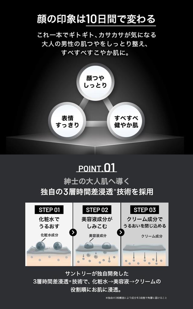 Suntory VARON Лосьон для ухода за кожей для мужчин 2 All-in-one для мужчин (Свежий, 120 мл/прибл.. месячная стоимость)