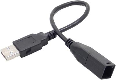 Специальный кабель для панели USB/HDMI Honda (Fit/Vezel/Civic/N-ONE/Odyssey/Shuttle/Grace/Step Wagon и т.д.), GR GP GK, FC, FK, RU,