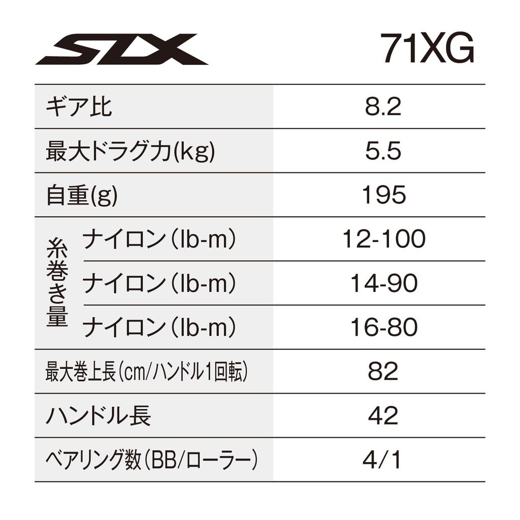 SHIMANO Катушка для приманки 24 SLX 71XG (оставил)