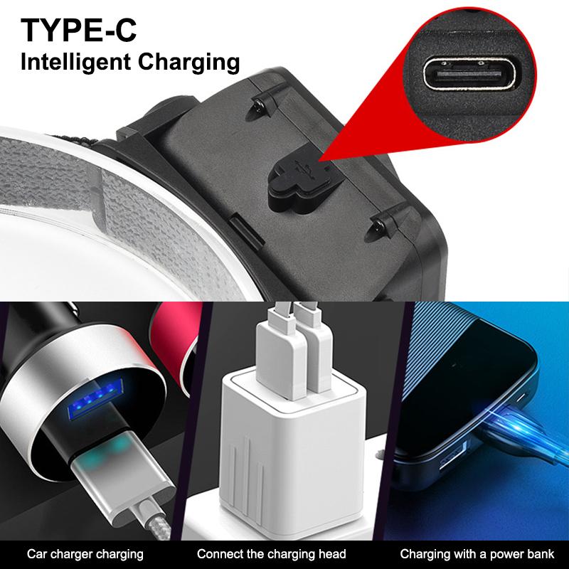 Portable Rechargeable Powerful Sensor Headlamp Fishing Camping USB Head Flashlight Power Monitor LED Head Light Torch Headlights