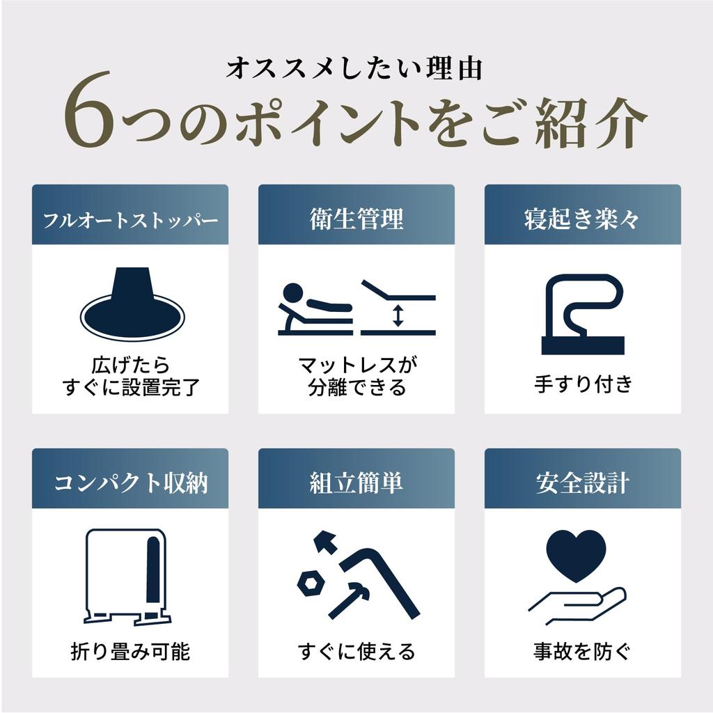 Кровать Atex с электроприводом, откидывающаяся, выдвижная, 2 мотора, матрас, раздельный тип, синий AX-BE580