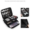 Waterproof Cable Storage Bag Digital Electronic Organizer Portable USB Data Charger Plug Travel Pouch for Mouse Tablet PC iPad Sleeve Case