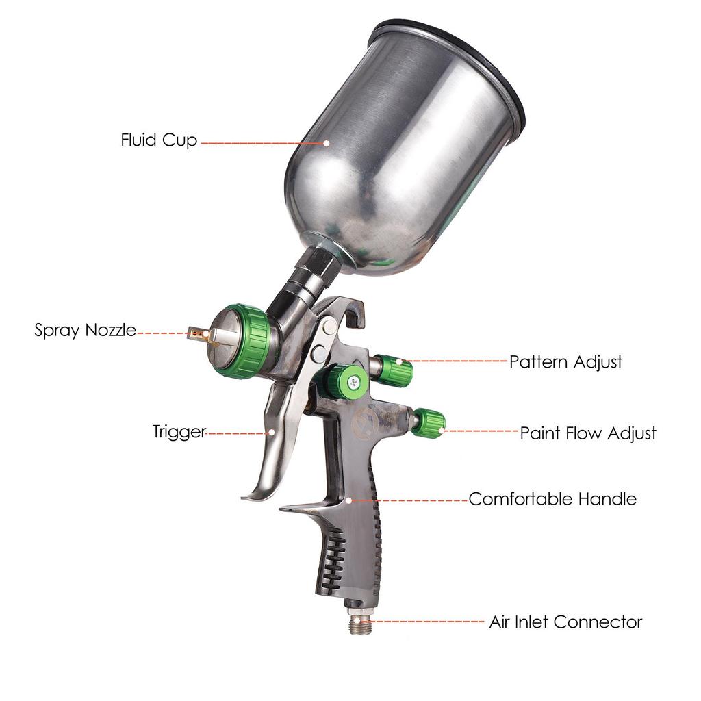 LVLP воздушный распылитель с гравитационной подачей, мини-пистолет для распыления краски, комплект, сопло 1,3 мм, чашка для жидкости, 600 мл, распылитель воздушной краски