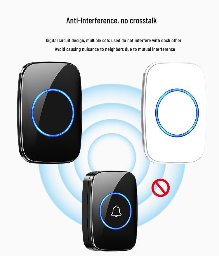 Wireless Smart Doorbell with Ultra-Long Range and LED Display