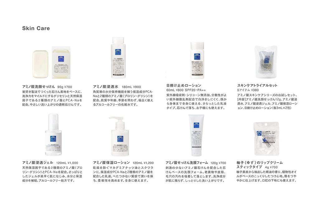 Yuzu Body Lotion Refill M-mark