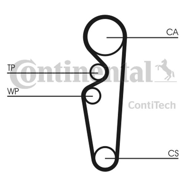 CONTITECH TIMING BELT FORD 1.4B