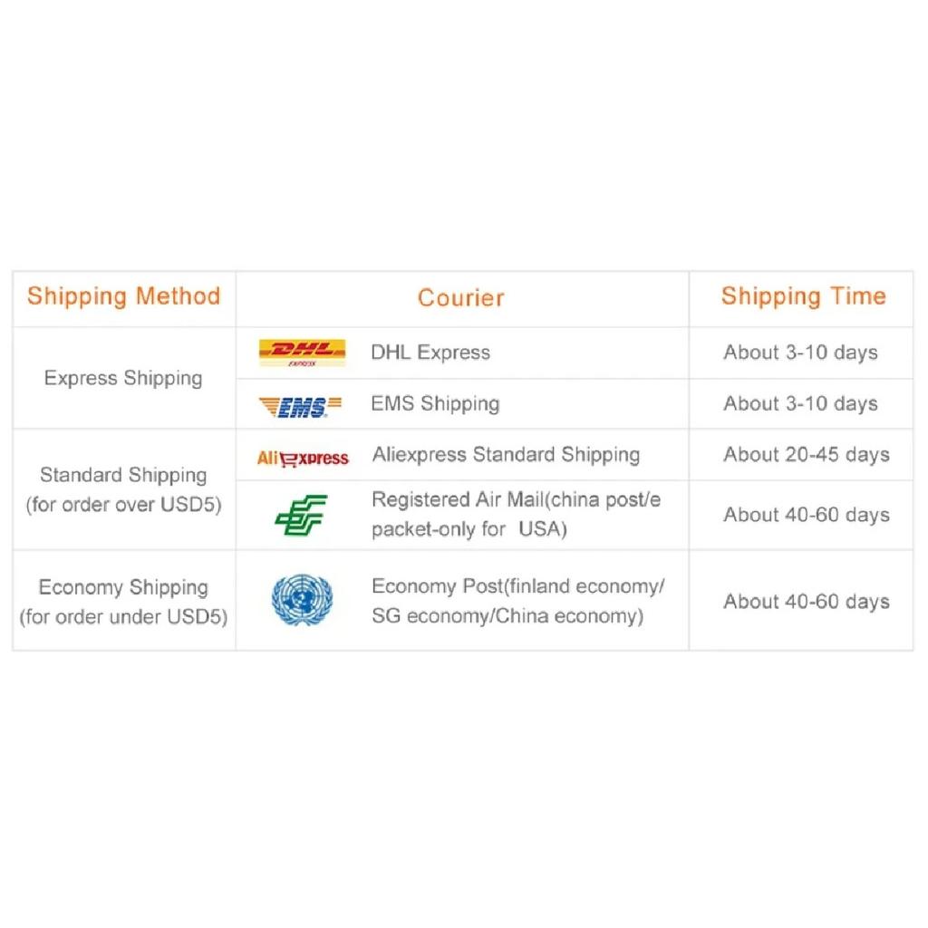 New sensor in stock E2A-M12KS04-M1-B1 E2A-M12KS04-M1-B2 E2A-M12KS04-M1-C1 E2A-M12KS04-M1-C2