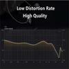 Noise Cancelling Stereo Bass 3.5mm With Mic Earbuds In-ear Earphone Wired Earphone Phone Headset