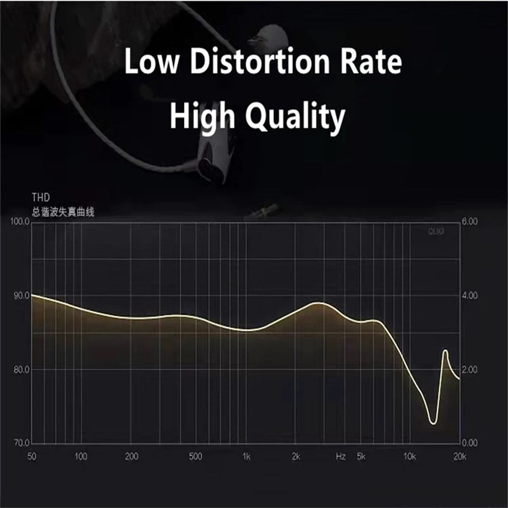 Noise Cancelling Stereo Bass 3.5mm With Mic Earbuds In-ear Earphone Wired Earphone Phone Headset