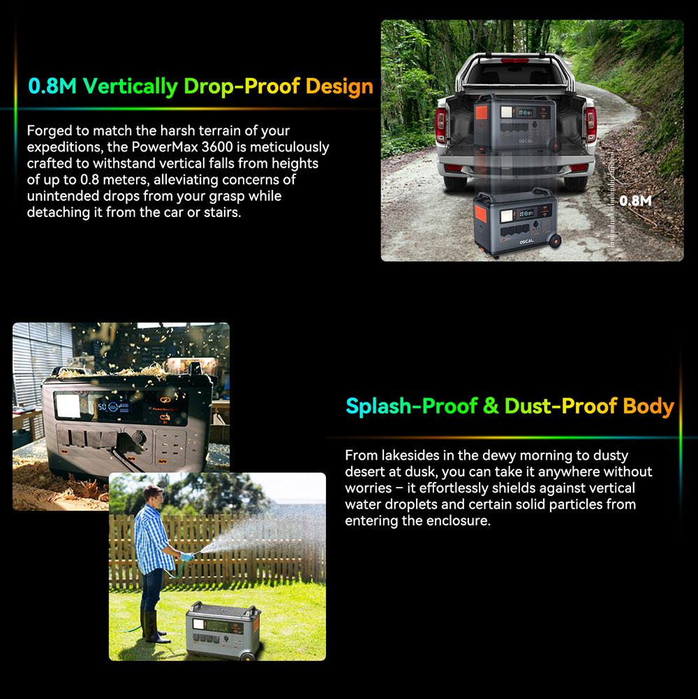 Защищенная электростанция Blackview Oscal PowerMax 3600, аккумулятор LiFePO4 емкостью от 3600 до 57600 Втч, 14 розеток, 5 режимов светодиодного освещения, сигнал азбуки Морзе — вилка европейского стандарта