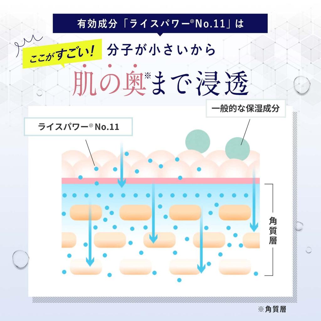 Rice Force Official Moisturizing Serum Deep Moisture Essence Rice Power Highly Moisturizing for Dry and Sensitive Skin (30-Day Supply, 15ml)