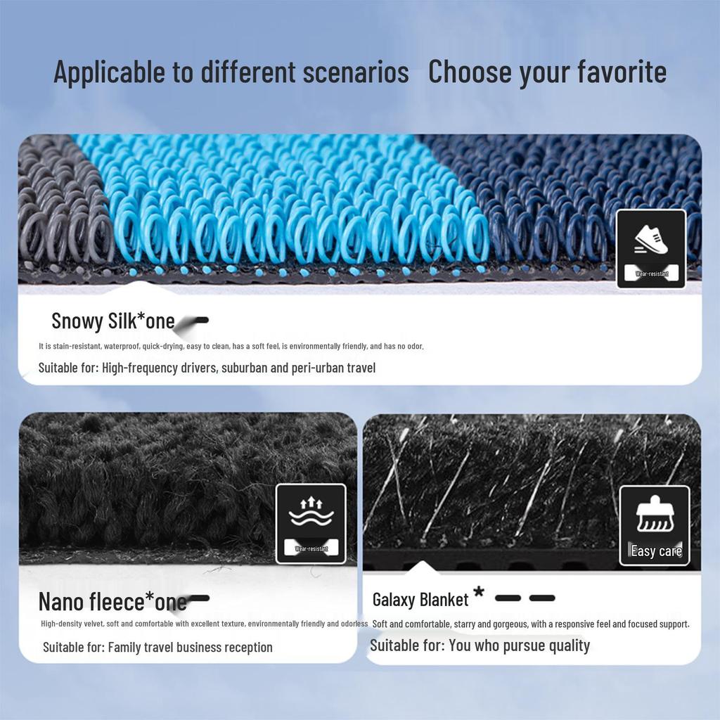 Zeekr X 2026 Полное покрытие TPE Коврики в салон автомобиля - Индивидуальные ковровые аксессуары