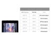 RP2350 Dual-Core 2.41" AMOLED Touch Development Board, 450x600 Pixels