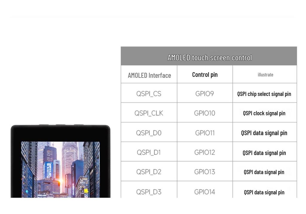 RP2350 Dual-Core 2.41" AMOLED Touch Development Board, 450x600 Pixels