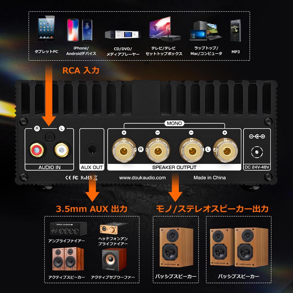 Douk Audio Nobdound A100 HIFI Power Amplifier with PFFB TPA3255 Class D Compact Operational Amplifier Switchable Patented Cooling Method Stereo Mode