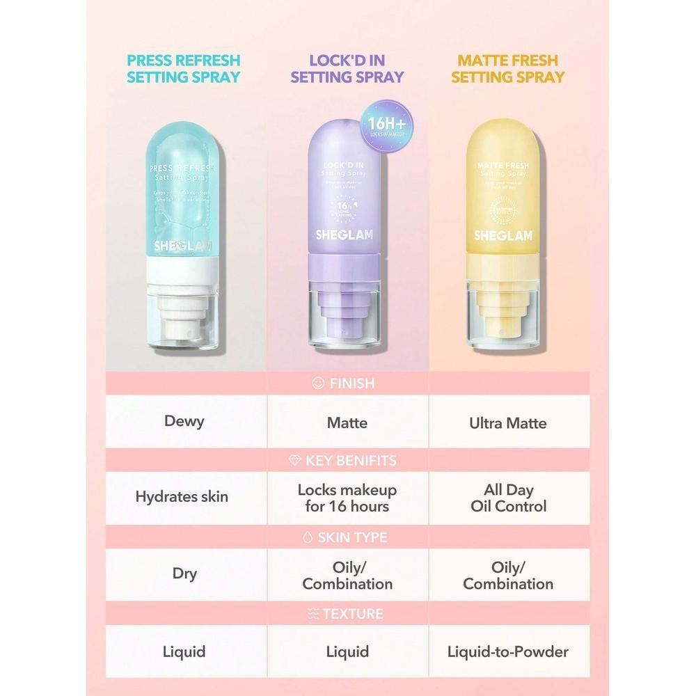 Sheglam Matte Fresh Setting Spray Ультраматовая жидкость для фиксации пудры, 1 шт.