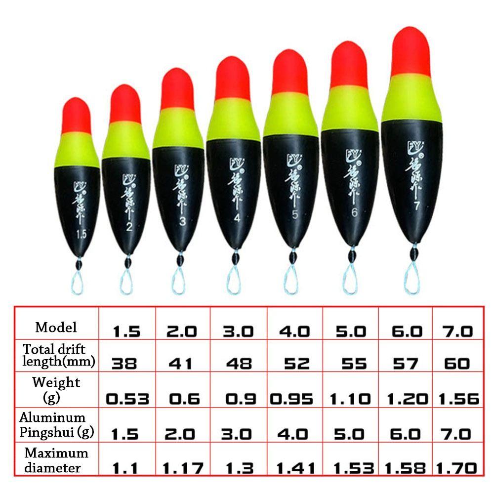 5PCS Dual-purpose Insertable luminous stick Rock Fishing Fishing Float ABS Fishing Tackle Buoy