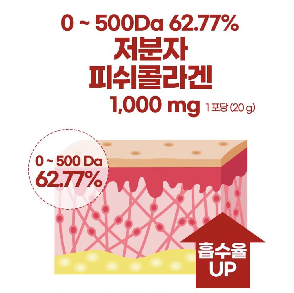 Корейский коллаген Vitahalo Pomegranate (1000мг) Желейные палочки, 1200 г (2 упаковки)