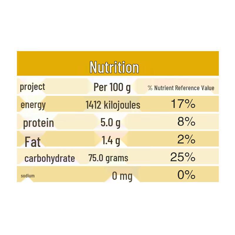 Safeguard Antibacterial Hand Soap & Arowana Pearl Rice Bundle